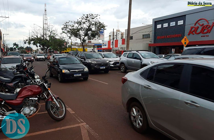 Imposto sobre a Propriedade de Veículos