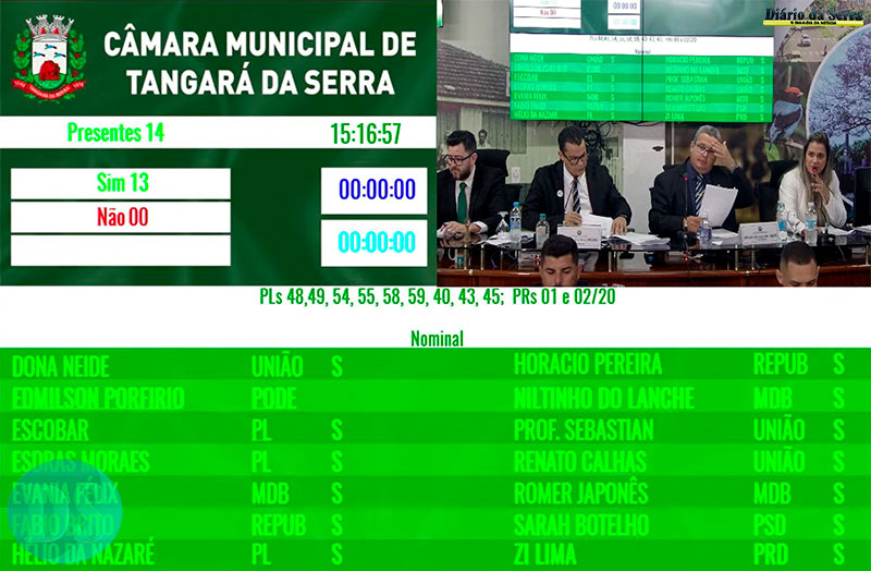 Política