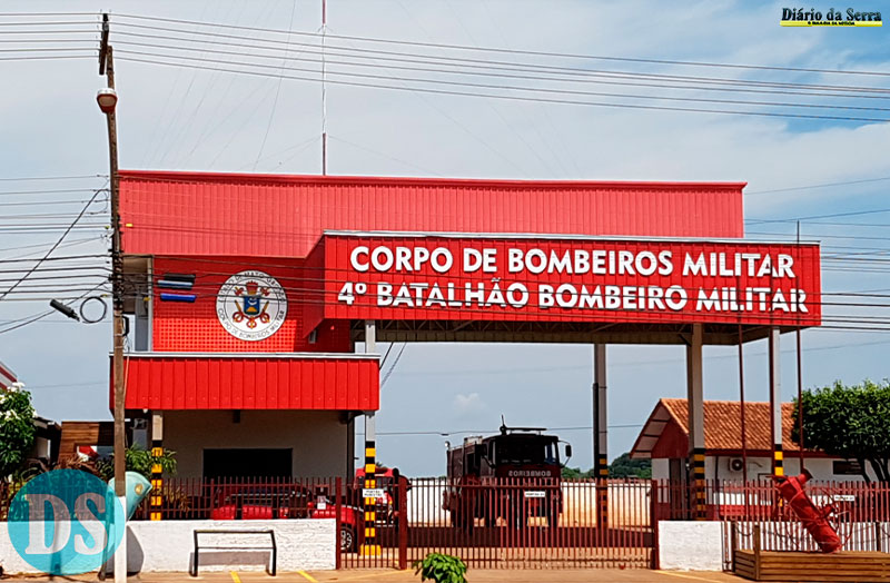 Polícia 
