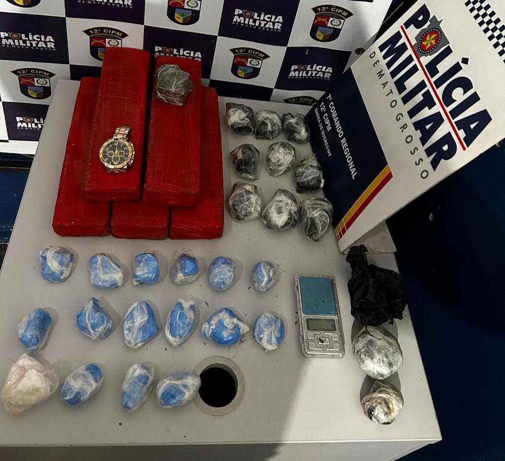 Polícia 