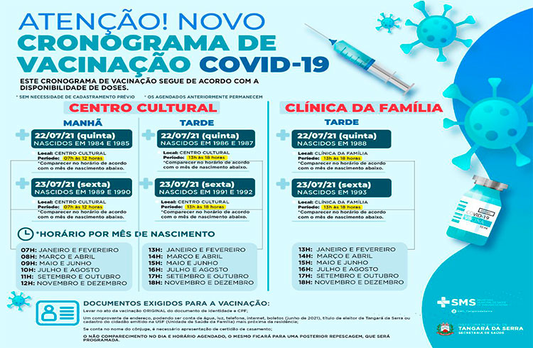 NOVO CRONOGRAMA – Nascidos entre 89 a 93 serão vacinados nesta sexta-feira