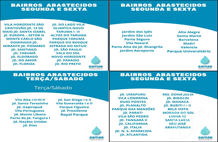 RACIONAMENTO – Abastecimento será somente dois dias por semana