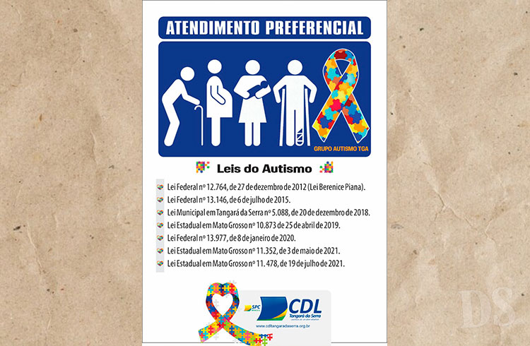 ACESSIBILIDADE – CDL e Grupo Autismo Tga realizam campanha de conscientização