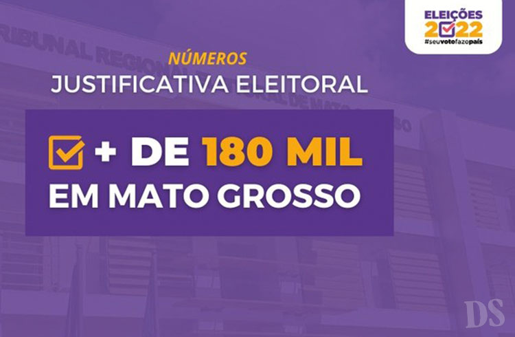 ELEIÇÕES 2022 – TRE-MT recebe mais de 180 mil justificativas de ausência às urnas