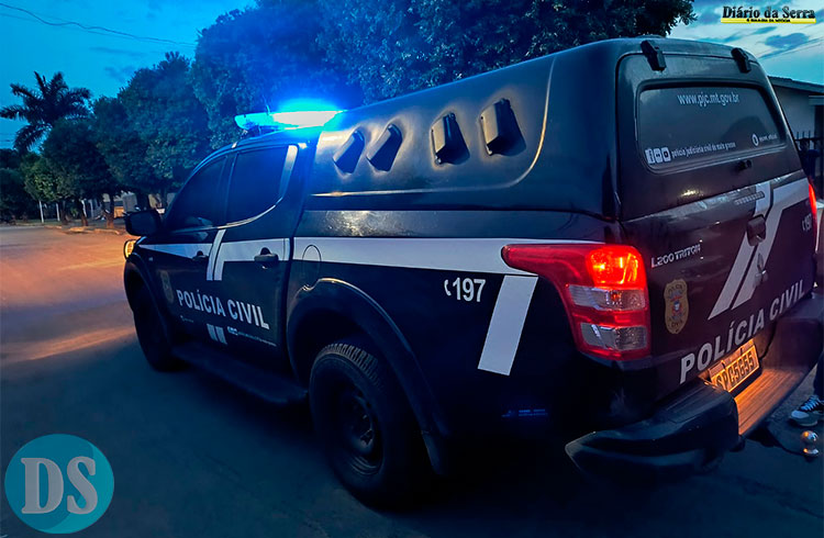 OPERAÇÃO 777 – Polícia prende influenciadores digitais suspeitos de divulgar o jogo do Tigrinho e rifas ilegais