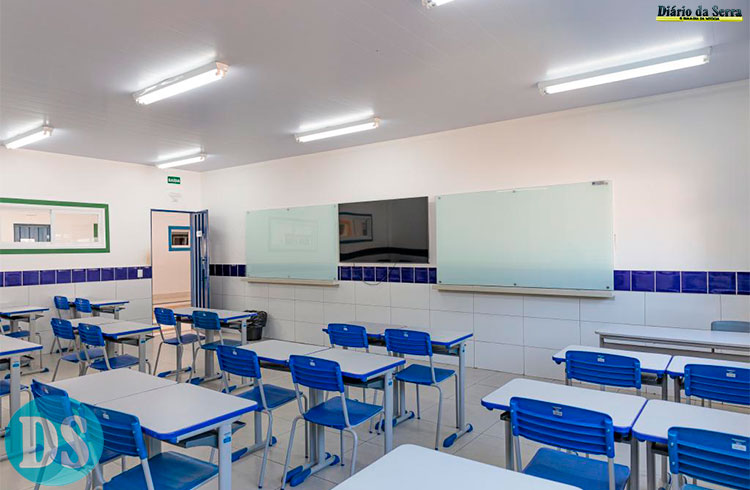 RETROSPECTIVA – Educação de Mato Grosso alcança 8° melhor resultado do país