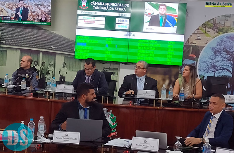APÓS PRESSÃO POPULAR – Vereadores mantém posição e revogam auxílios de alimentação e saúde