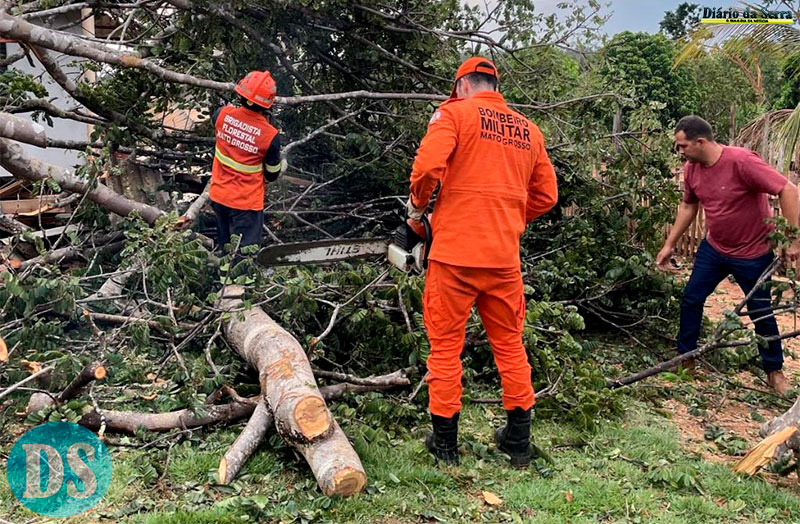 Corpo de Bombeiros orienta sobre cuidados essenciais durante as chuvas da temporada