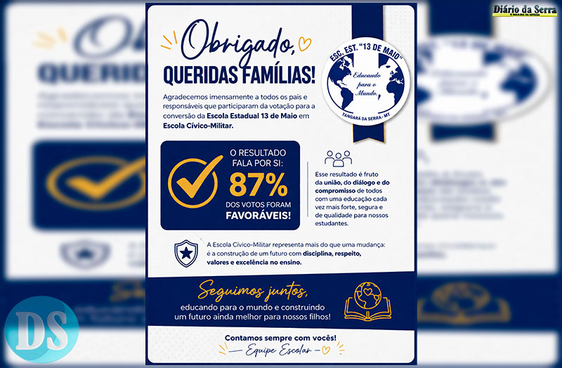 Nova fase – Escola 13 de Maio atinge 87% de aprovação para modelo cívico-militar