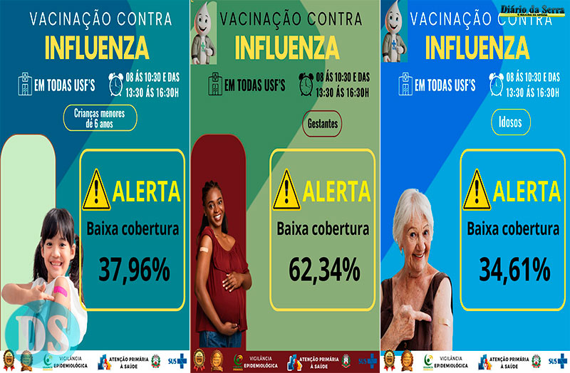 Baixa busca por vacina pode causar surto de Influenza, alertam autoridades