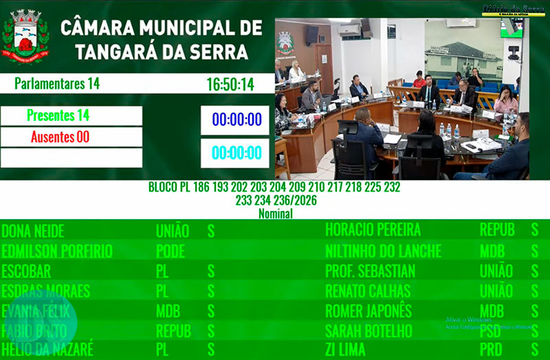 Aprovado projeto que veta nomeação de condenados por crimes sexuais contra crianças, adolescentes e mulheres