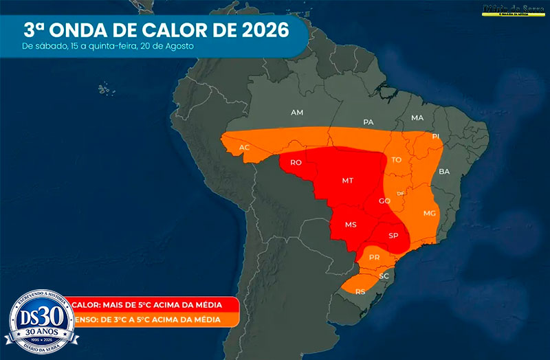 ATÉ QUINTA-FEIRA - Nova onda de calor se espalha sobre o Brasil