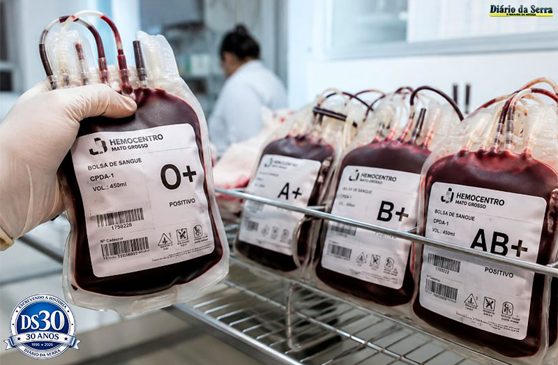 Tipos de sangue B e O negativo e  O positivo estão em nível de alerta