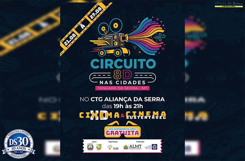 TOTALMENTE GRATUITO – “Circuito 8D nas Cidades” com exibição de  curtas-metragens encerra nesta quinta