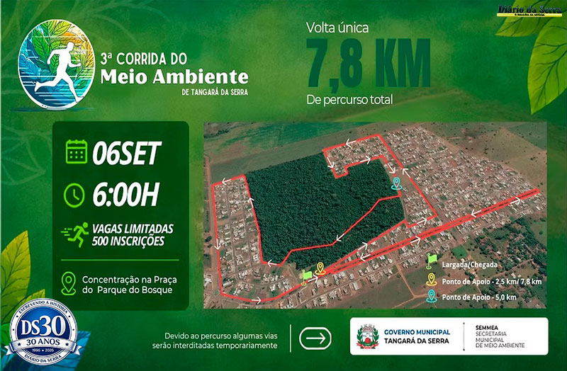 3ª Corrida do Meio Ambiente terá retirada de kits nesta sexta-feira