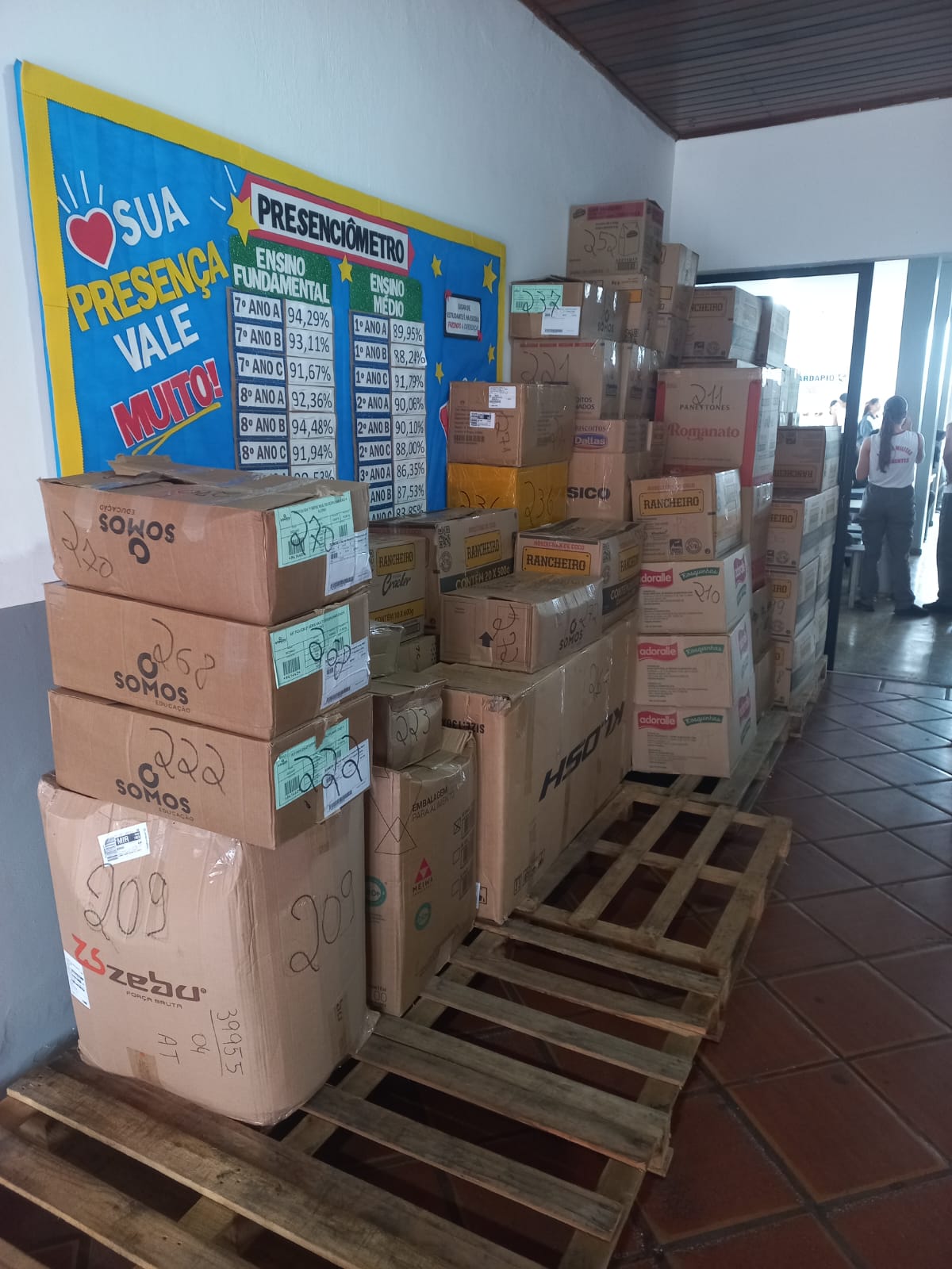 ESCOLA MILITAR - Campanha Biscoitos da Esperança arrecada mais de 13,5 mil pacotes para Hospital de Câncer